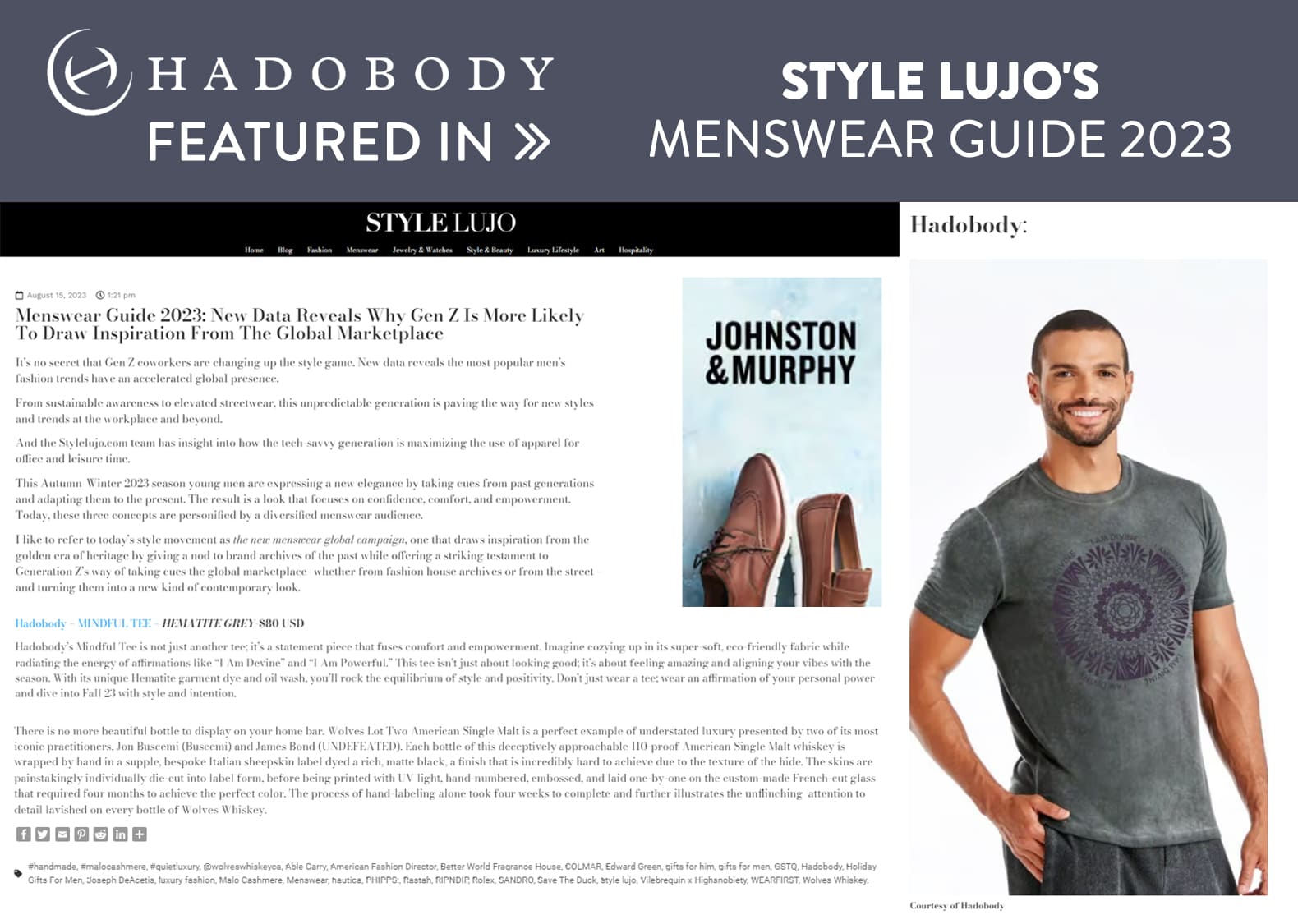 Hadobody featured in Style Lujo's Menswear Guide 2023.